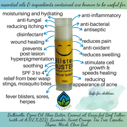 Blister Buster