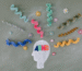 Deeper dive into ADHD